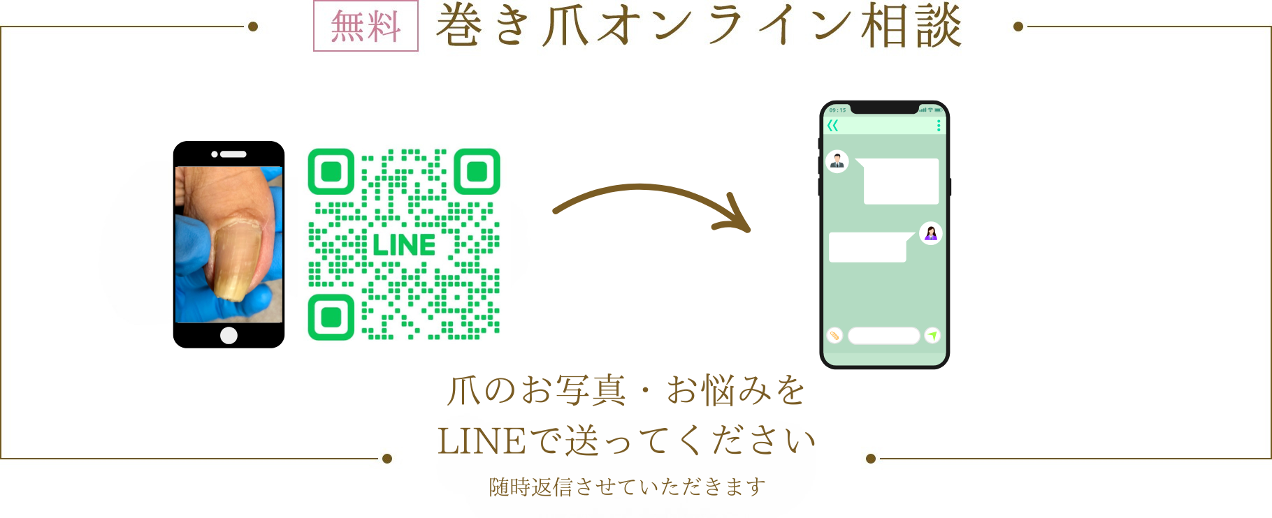 LINE相談